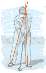 Golfansprechposition - neutraler Stand